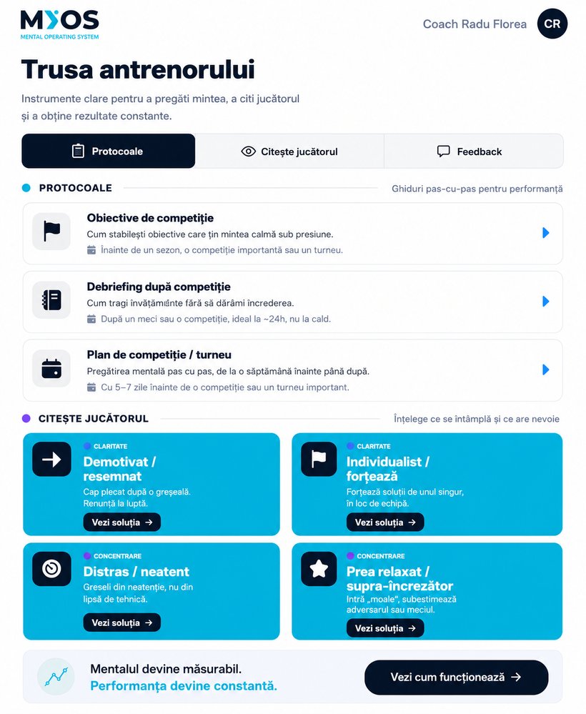Trusa antrenorului, panou MiOS