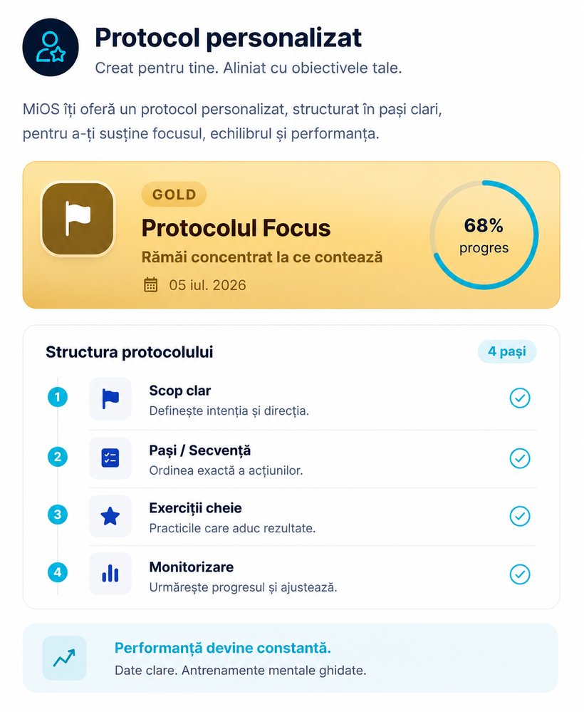 Protocol personalizat, MiOS
